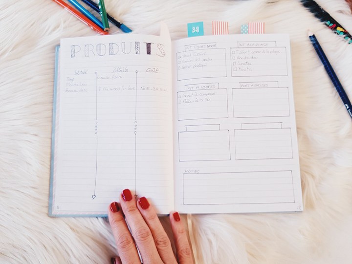 collection-bullet-journal