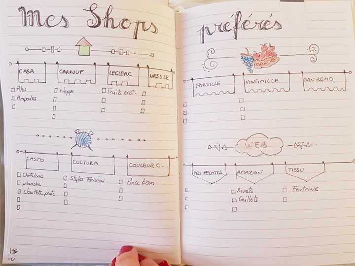 collection-shops