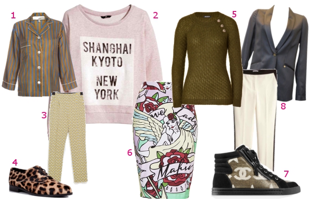 Les tendances de l’automne 2014 – 2015